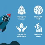 boost-your-startup-via-6-startup-sg-support-schemes